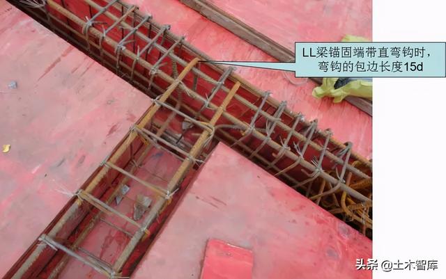 20d,15d,10d…钢筋工程常用数据盘点