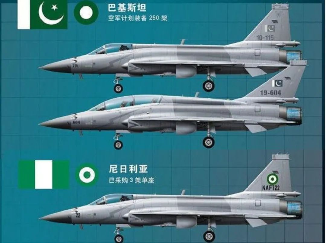 中国技术在非洲赢得尊重枭龙列装尼日利亚撒哈拉以南最强战机
