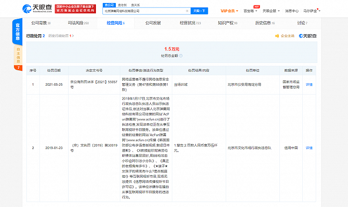 A站因网络信息安全管理问题被当场训诫