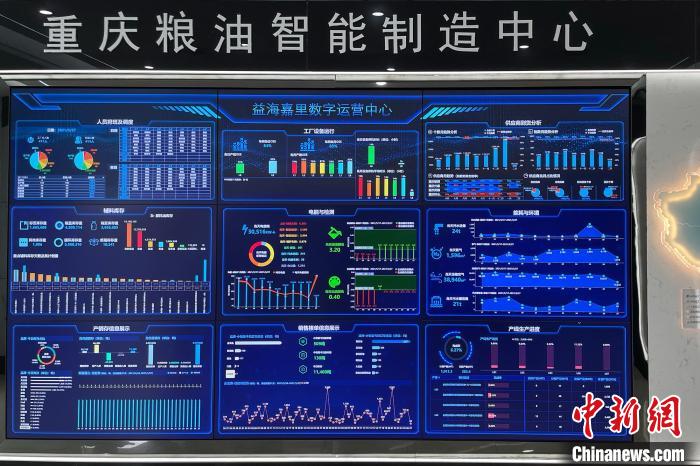 图为益海嘉里的智能制造中心呈现的实时生产数据。何蓬磊 摄