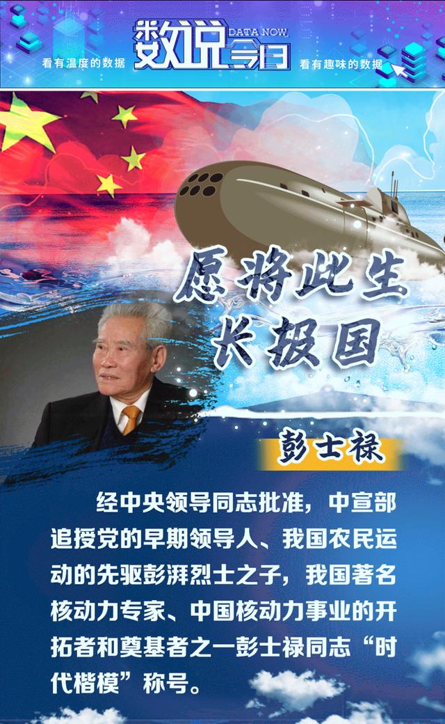 致敬缅怀彭士禄被追授时代楷模称号