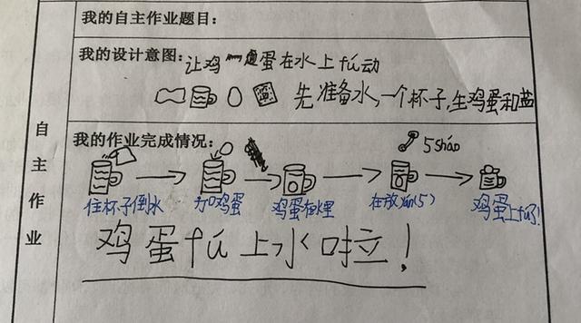 教妈妈唱歌、自编书……重庆这所小学让孩子们自己设计作业