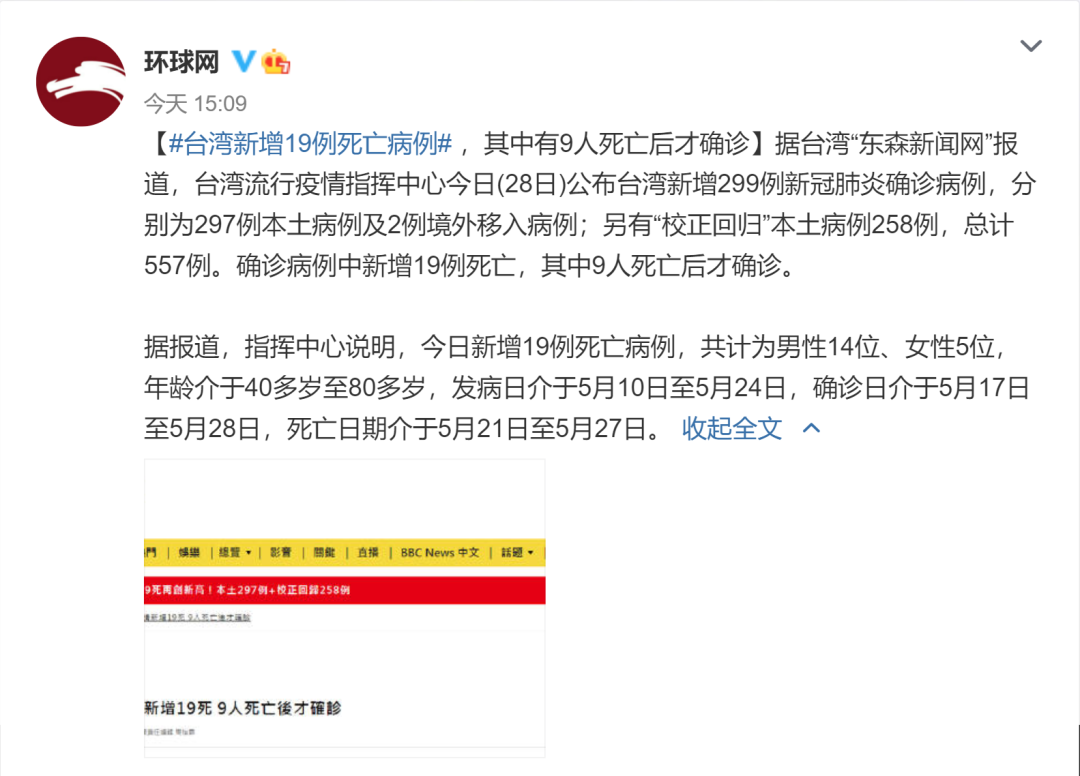 快讯 台湾新增死亡现新高 台医生曝岛内疫情惨状 手机新浪网 快讯 台湾新增死亡现新高 台医生曝岛内疫情惨状 手机新浪网
