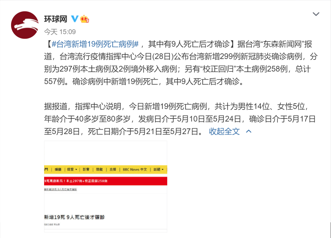 快讯 台湾新增死亡现新高 台医生曝岛内疫情惨状 台湾省 新冠肺炎 新浪新闻