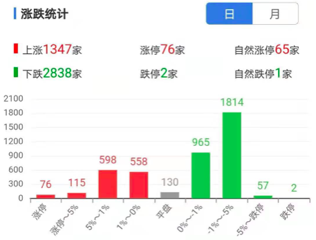 “外资爆买脚步暂歇 沪指险守3600点后市场怎么走？