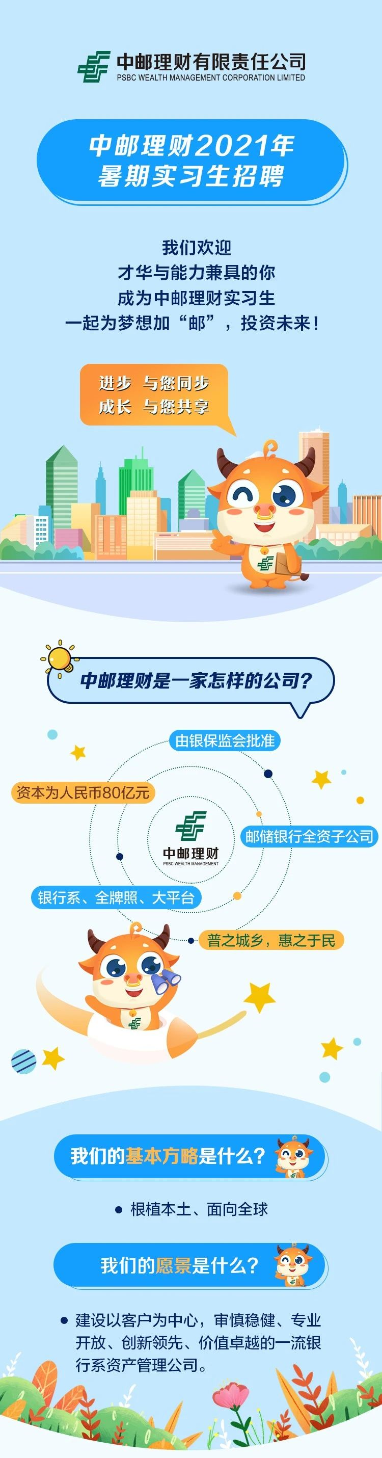 中邮理财2021年暑期实习生招聘