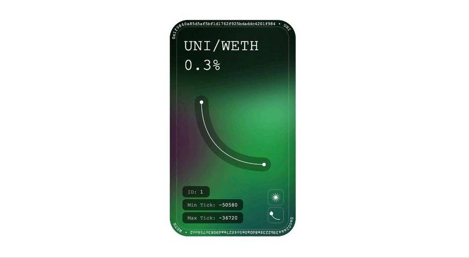 uniswapv3称资金利用率可提升4000倍真的实现了吗金色财经