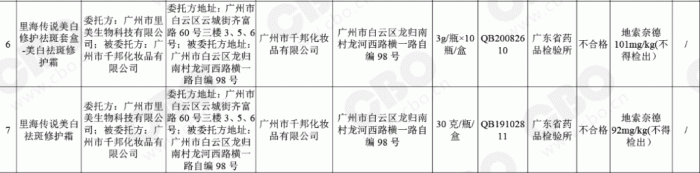 添加添加激素被通报、涉嫌非法宣传......里海传说的日子不太好过