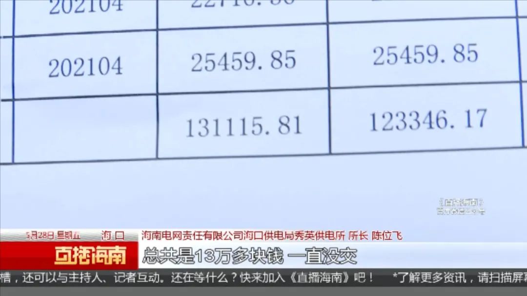 海口一小区突然停电，祖孙二人被困电梯发微信求救！事发原因竟是……休闲区蓝鸢梦想 - Www.slyday.coM