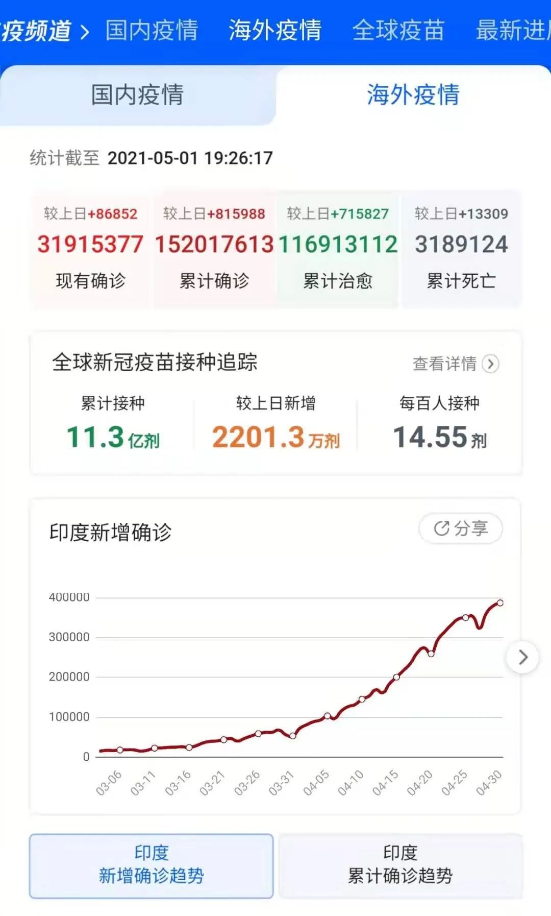 醒来！17休闲区蓝鸢梦想 - Www.slyday.coM