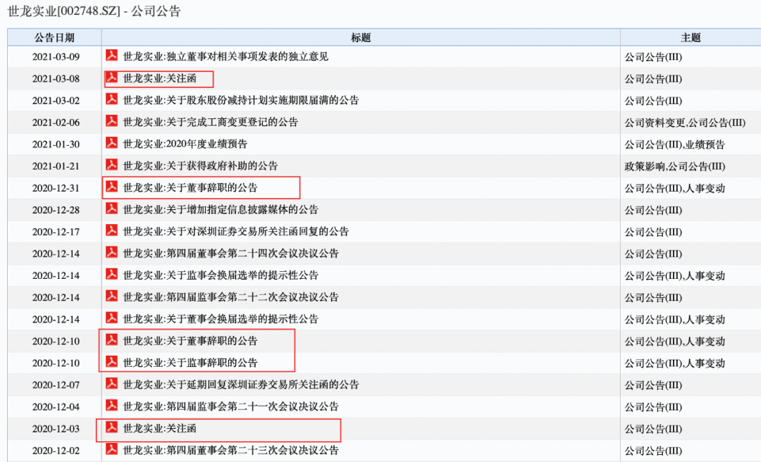 世龙实业2020年部分公告。图片来源:wind