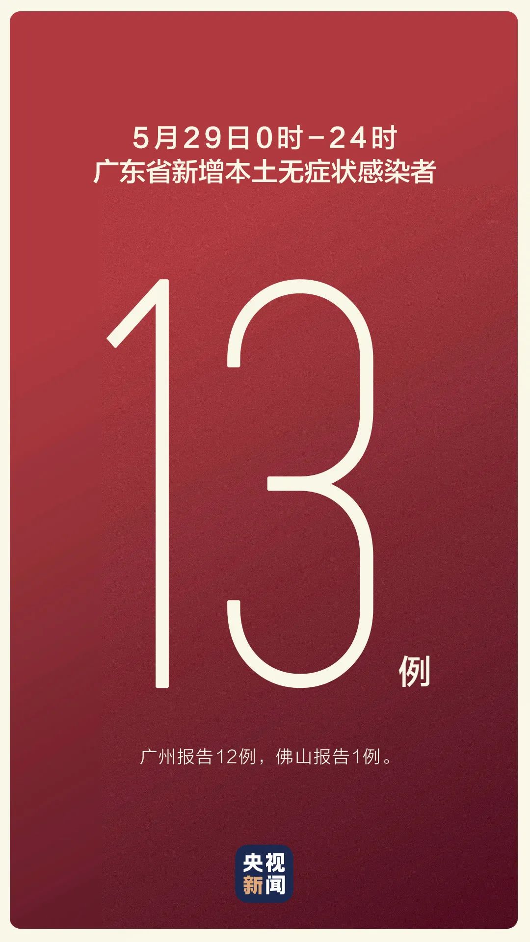 新增13例本土无症状！集中于这2条传播链休闲区蓝鸢梦想 - Www.slyday.coM