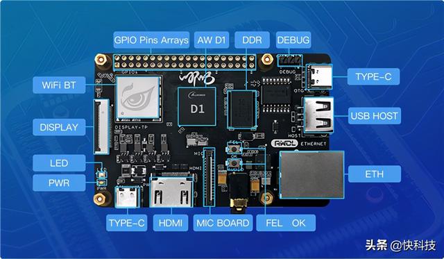 阿里平头哥发力riscv三款开发板齐发搭载玄铁910906处理器