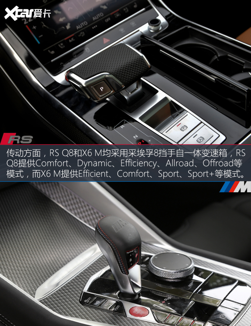 奥迪RS Q8/BMW X6 M 谁是Urus最佳平替