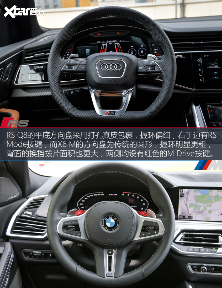 奥迪RS Q8/BMW X6 M 谁是Urus最佳平替