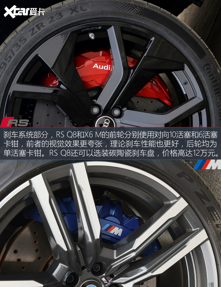 奥迪RS Q8/BMW X6 M 谁是Urus最佳平替