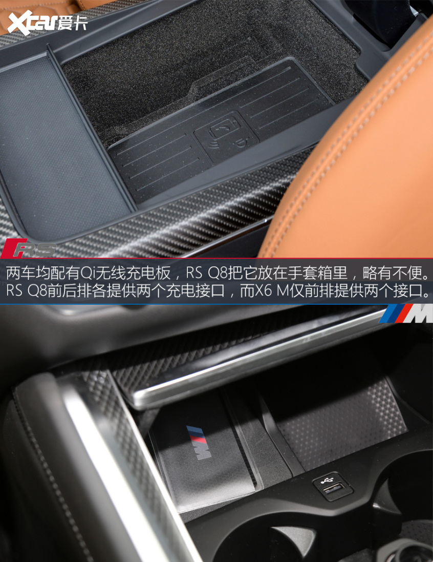 奥迪RS Q8/BMW X6 M 谁是Urus最佳平替