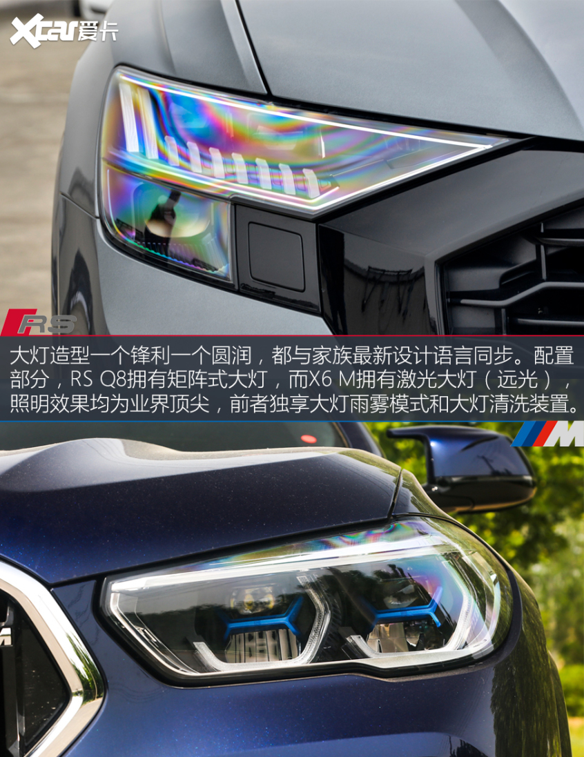 奥迪RS Q8/BMW X6 M 谁是Urus最佳平替