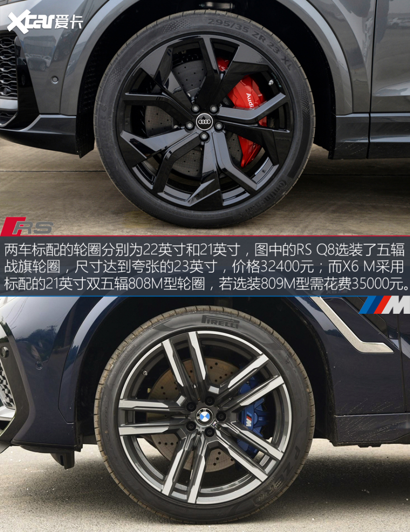 奥迪RS Q8/BMW X6 M 谁是Urus最佳平替