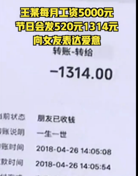男子分手起诉女友追回8万花销，法院：属附义务的赠与应予以返还休闲区蓝鸢梦想 - Www.slyday.coM
