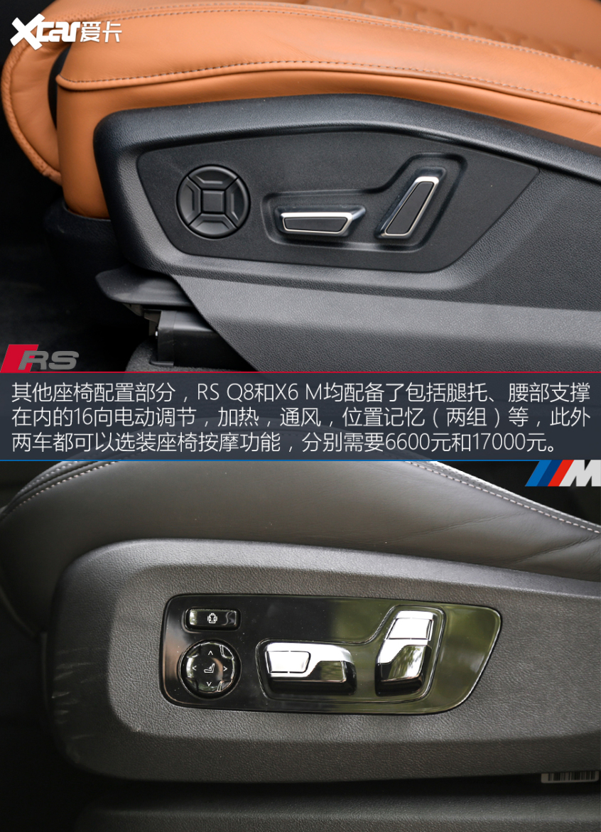 奥迪RS Q8/BMW X6 M 谁是Urus最佳平替