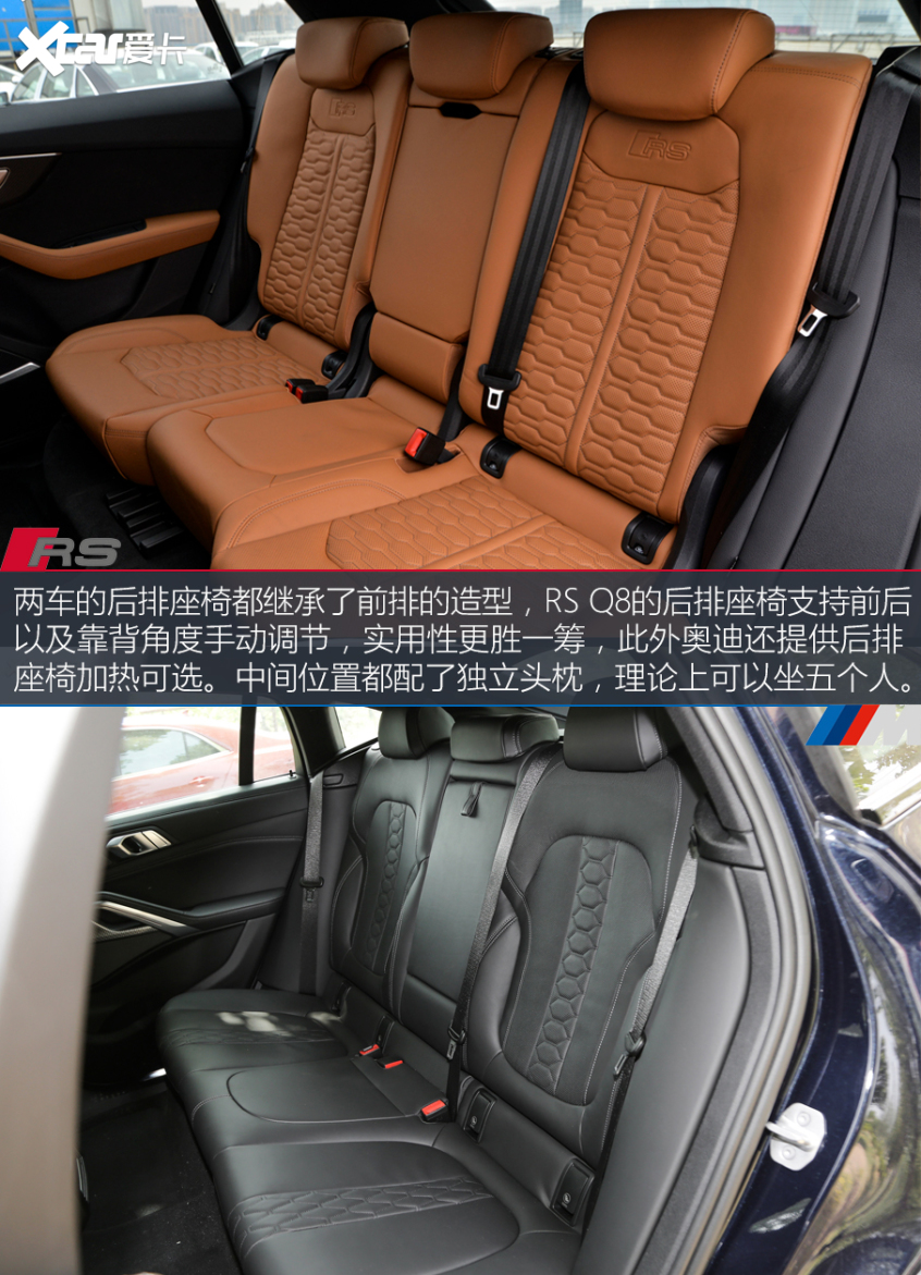 奥迪RS Q8/BMW X6 M 谁是Urus最佳平替