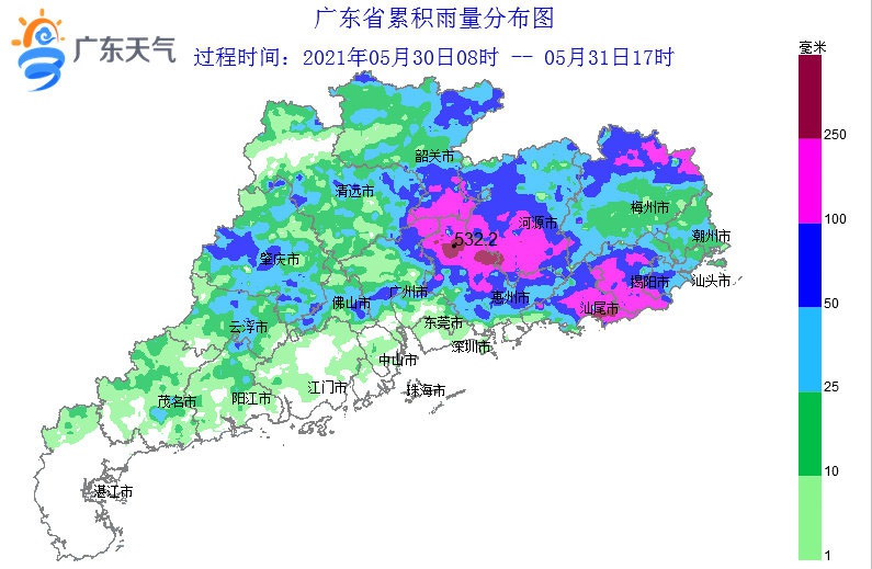广东省气象部门监测显示,受5月31日降雨影响,广东东部市县的最高气温