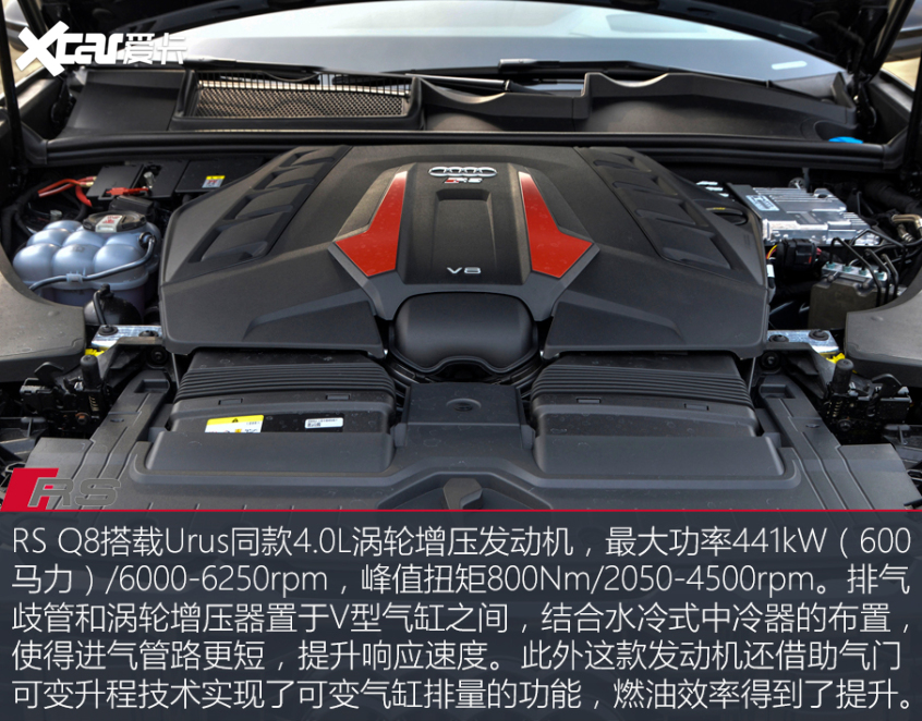 奥迪RS Q8/BMW X6 M 谁是Urus最佳平替