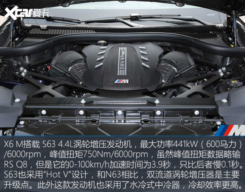 奥迪RS Q8/BMW X6 M 谁是Urus最佳平替