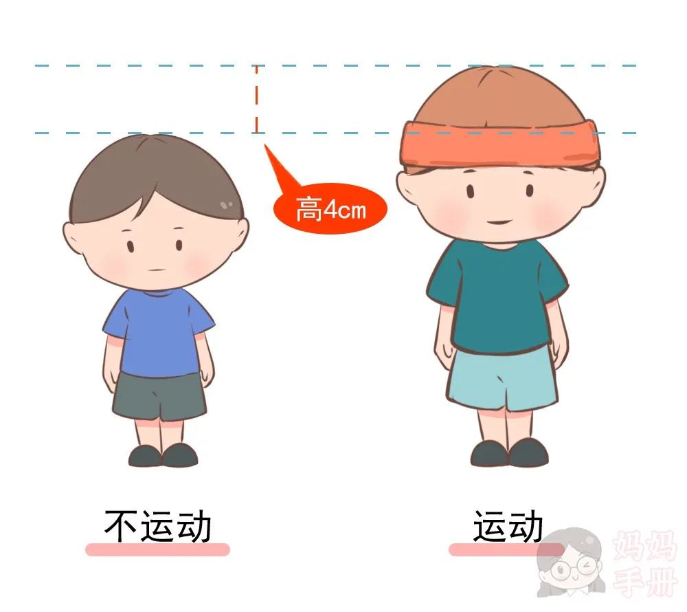 长高黄金期抓住这三点孩子猛蹿个儿