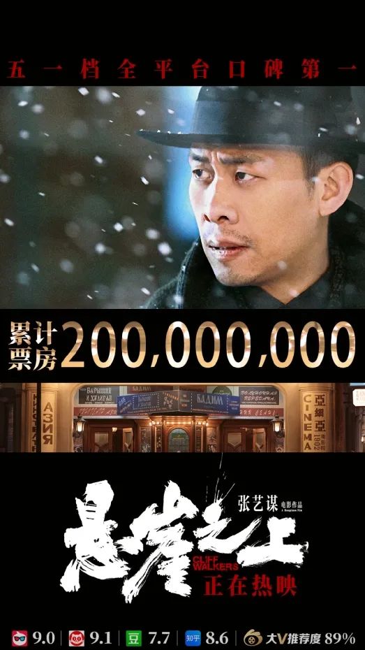 火爆！破9亿！五一档黑马《你的婚礼》票房已破3亿，打败张艺谋的《悬崖之上》，这些A股公司要笑了休闲区蓝鸢梦想 - Www.slyday.coM