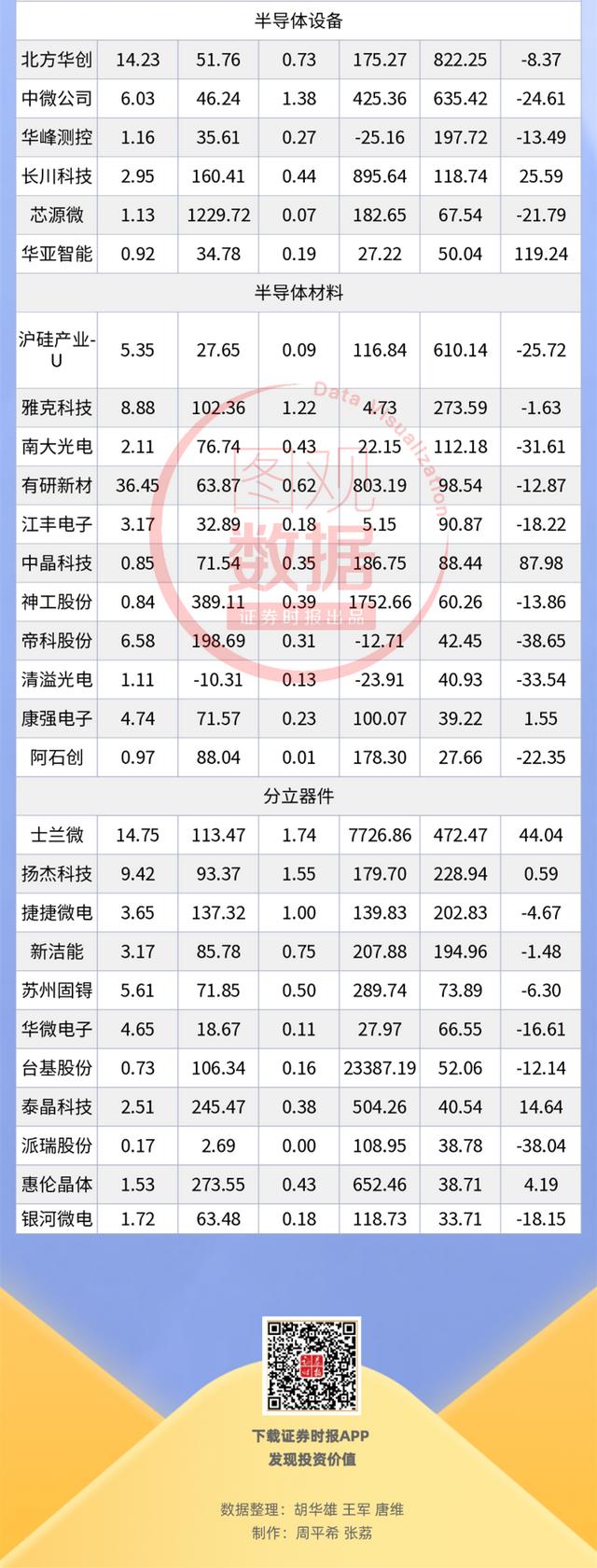 十大热门行业排行榜_2021年国内行业薪资标准来了,10大热门职业出炉,月薪8万没人来(2)