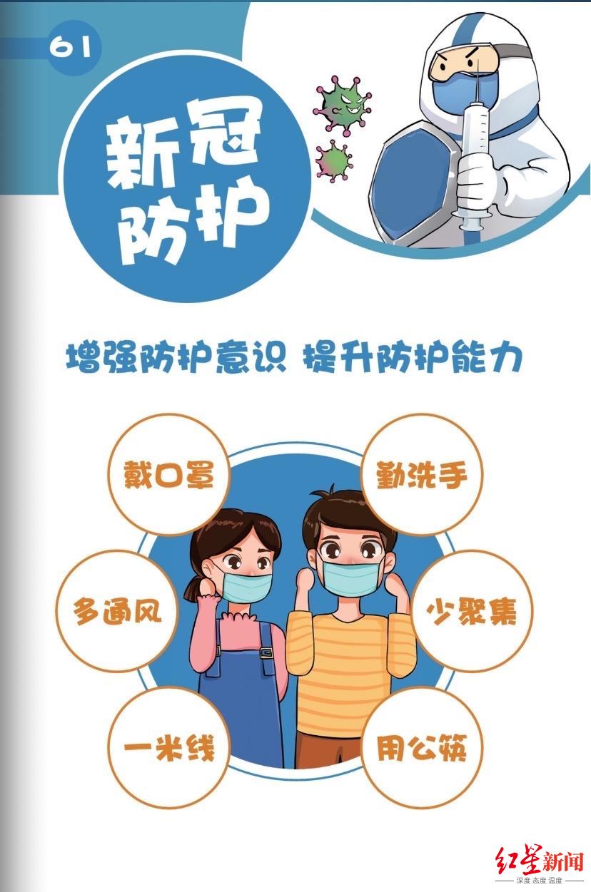 最全新冠防护科普你想了解的都有戳