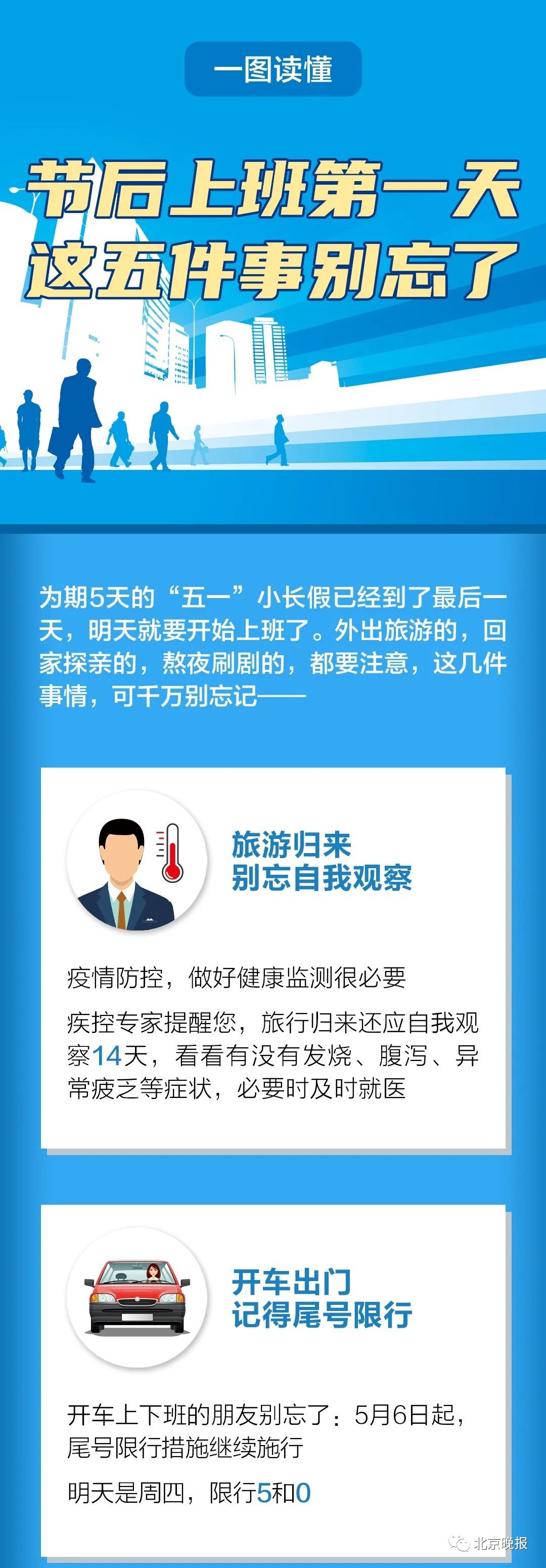 节后上班第一天，这五件事别忘了休闲区蓝鸢梦想 - Www.slyday.coM