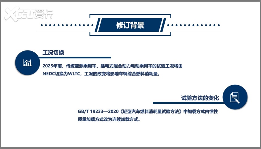 续航里程虚标？CATC来了就再也不用担心