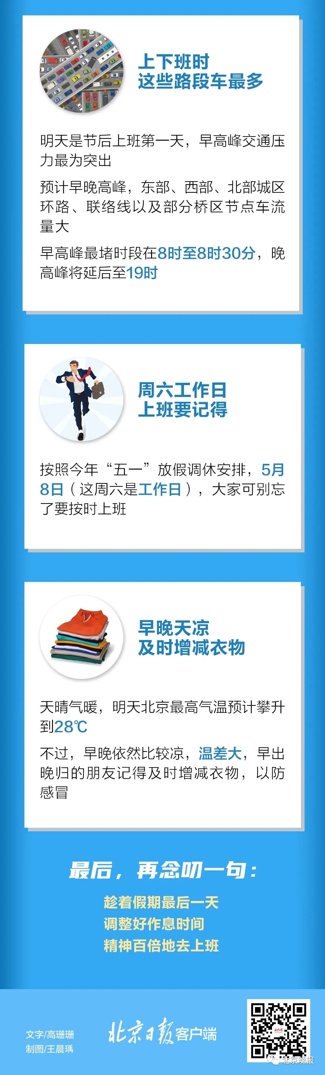 节后上班第一天，这五件事别忘了休闲区蓝鸢梦想 - Www.slyday.coM