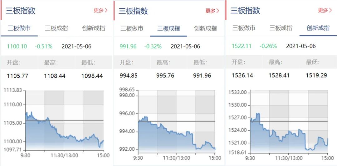 爱信股份精选层发行方案出炉 海力股份过会 普瑞森终止挂牌 财经头条