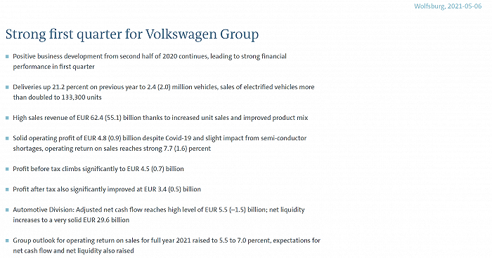高端车型热卖推动大众提高盈利率预期，强调“危机模式”未消
