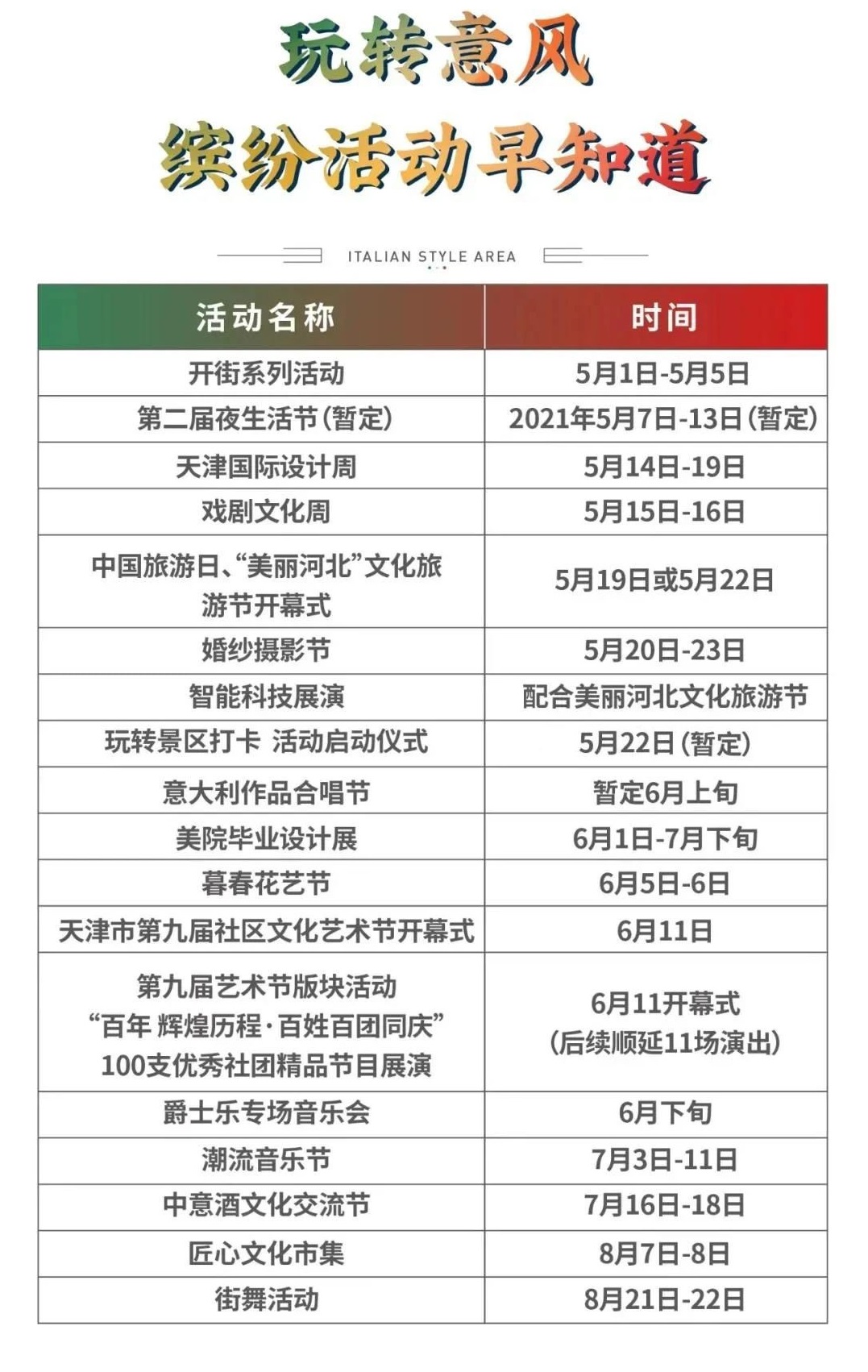 五一小长假天津市河北区五天累计接待游客近百万人次