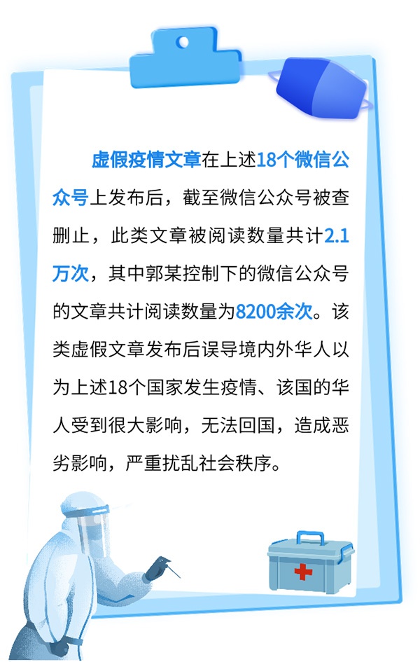 涉疫情的虚假文章在18个微信公众号发布福清市人民法院图