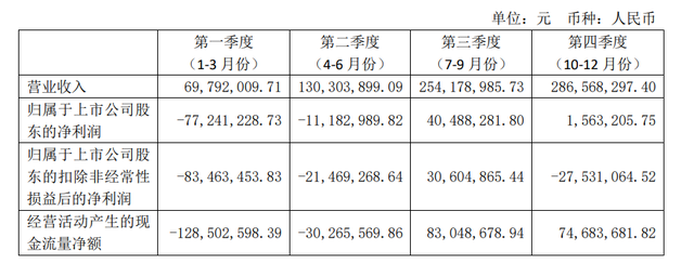 解读黄山旅游的2020：除了复苏，还有这些新故事