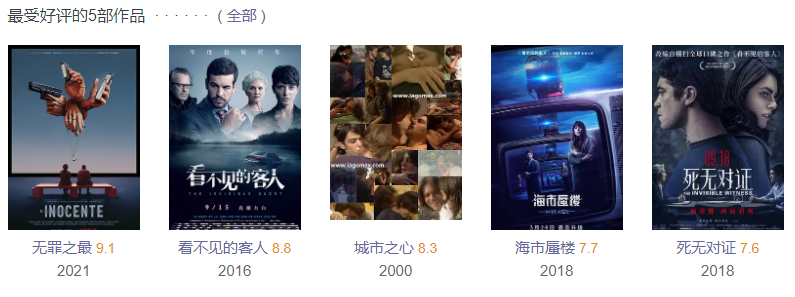 无罪之最怎么样好看吗 无罪之最豆瓣评分是多少收视率如何