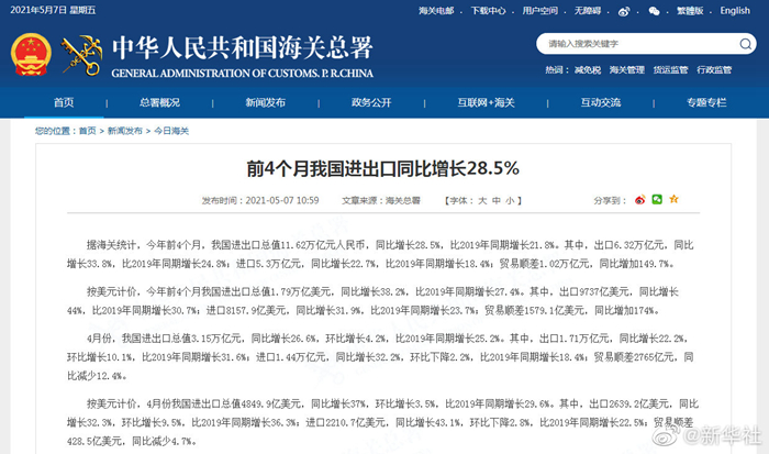 我国前4月进出口同比增长28.5%