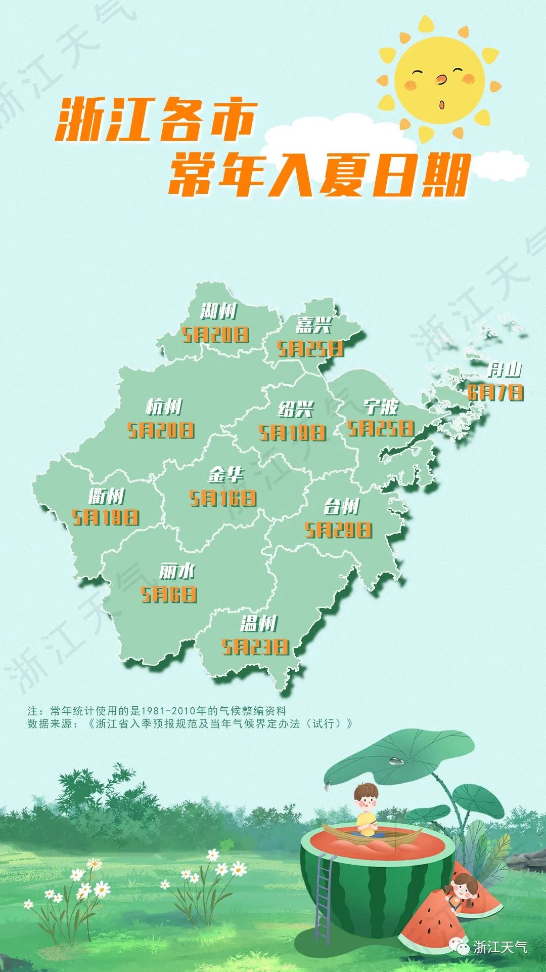 今天,浙江多地宣布入夏!台州入夏还会远吗?|阵雨|多云|雷雨|杭州|地区_新浪新闻