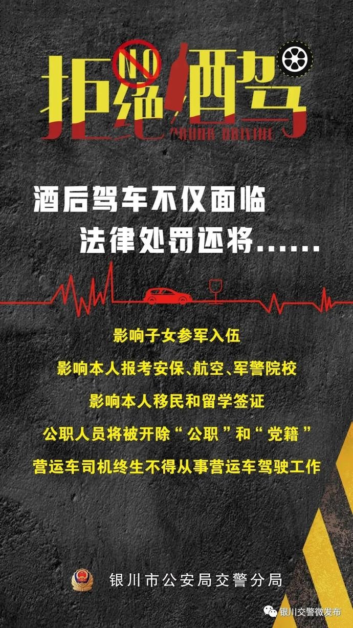 醉驾入刑十周年严查酒驾醉驾筑牢安全防线