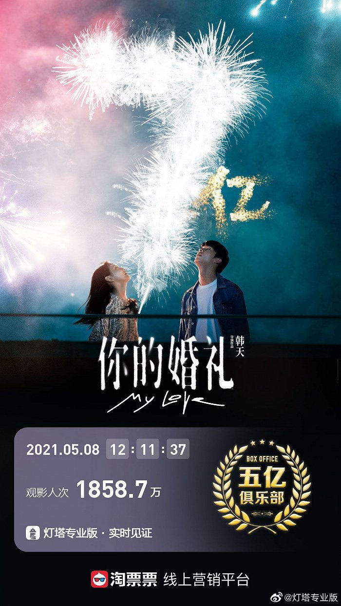 上映9天电影你的婚礼票房破7亿