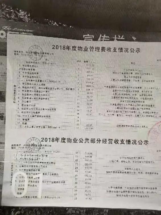 小区公共收益年年亏损？业主起诉物业要“查账”，法院：公开