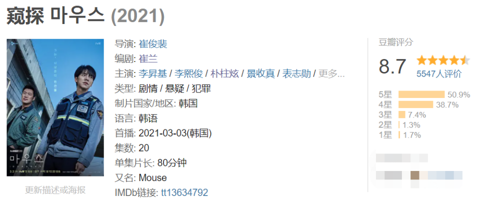 窥探怎么样好看吗 窥探豆瓣评分是多少收视率如何