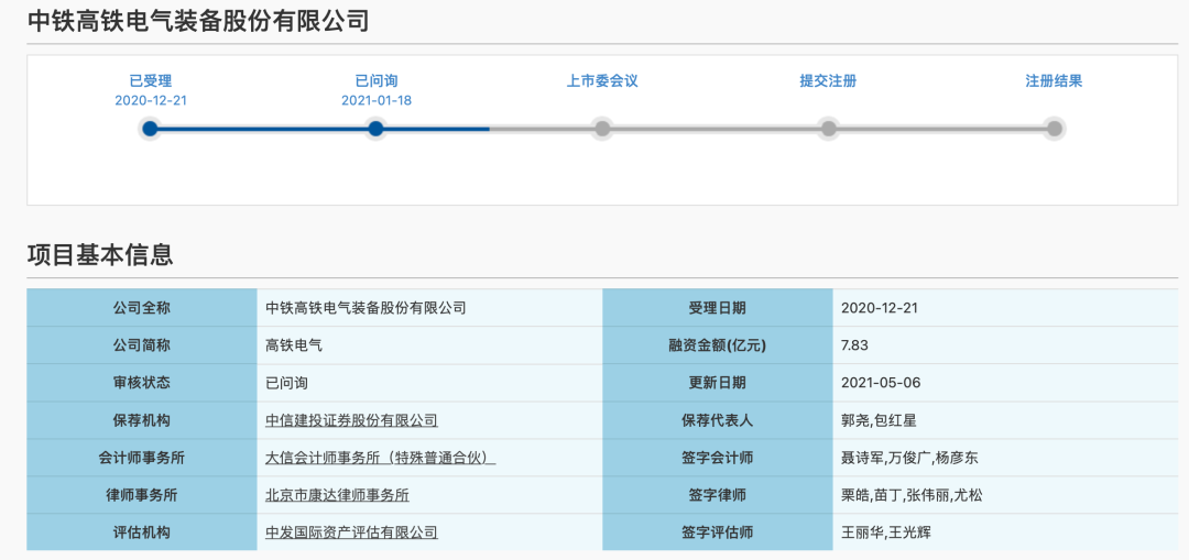 图/上交所官网