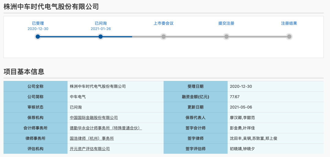 图/上交所官网